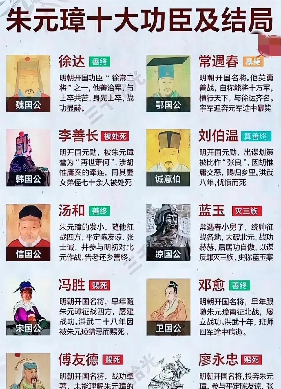 三个儿子壮年暴毙，这龙椅，多少双眼睛盯着呢？



这并非简单的“成王败寇”的戏