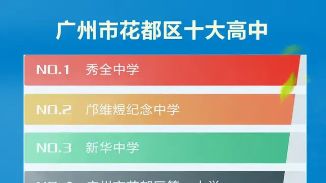 广州花都高中学校排名，前二分别是秀全中学，邝维煜纪念中学