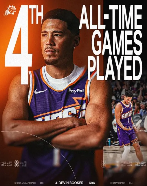 NBA常规赛，步行者对阵太阳的比赛正在进行中。
据悉，本场比赛将是德文-布克代表