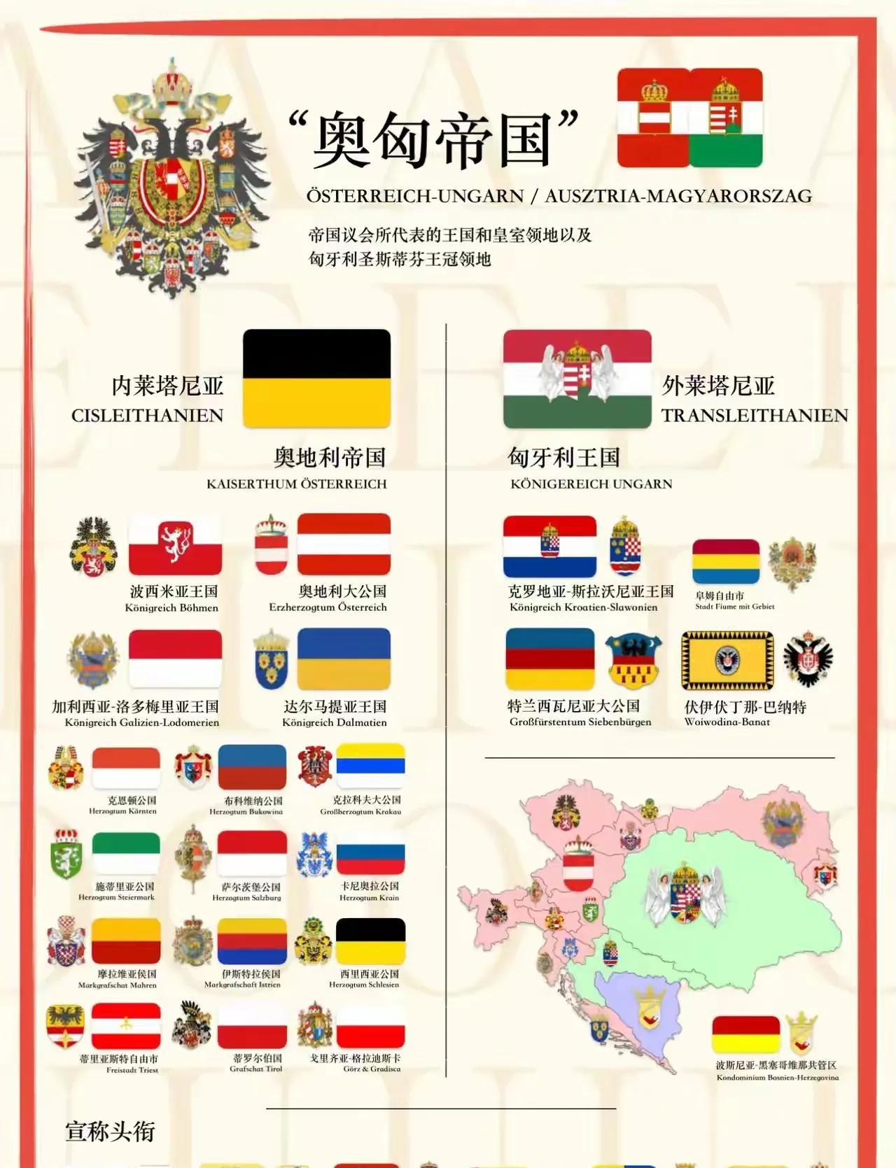 图一：奥匈帝国组成结构图。图二：奥匈帝国行政区域图。图三：奥匈帝国民族结构地图。