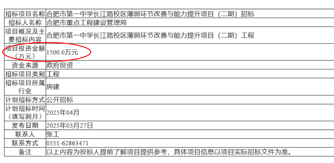 1500万！  合肥一中老校区提升改造来了！