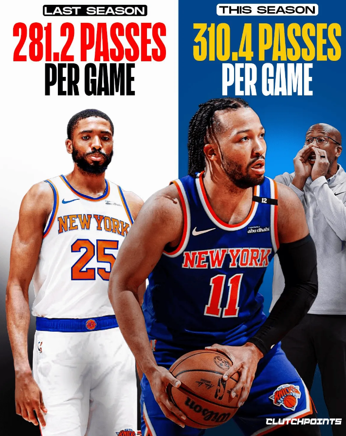 尼克斯目前战绩5胜3负，位列东部第六。
美媒ClutchPoints发文分析尼克