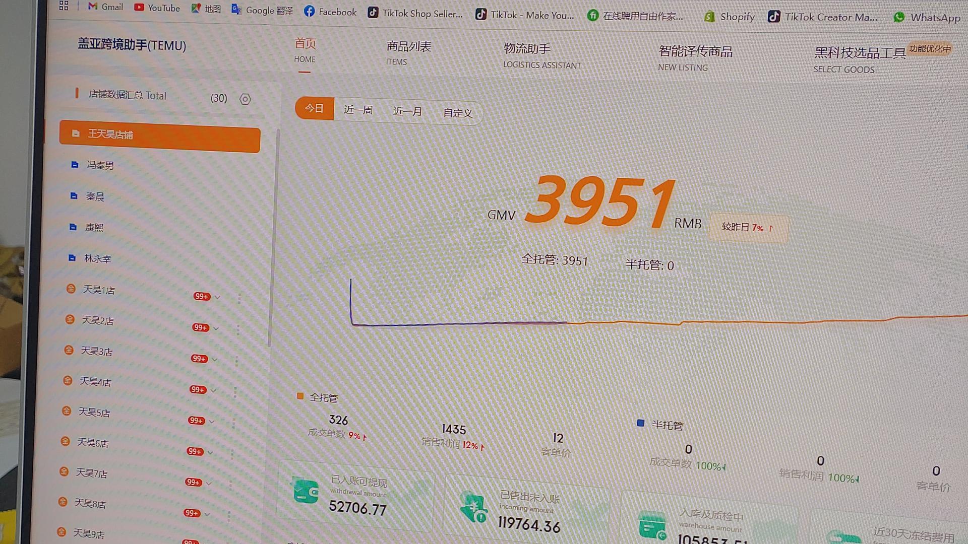 滴滴滴，好用又便宜的TEMU专用ERP！