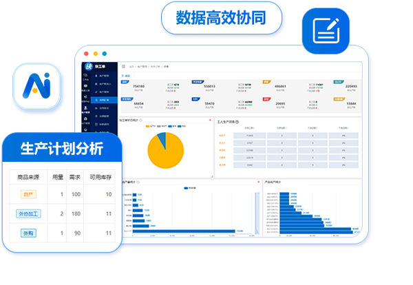 快工单：以“中国智造”的智慧，重新定义工厂数字化