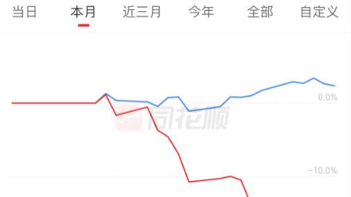 10.31；再见十月。