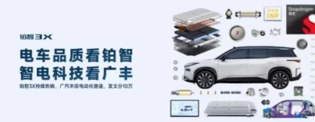 智电科技看广丰