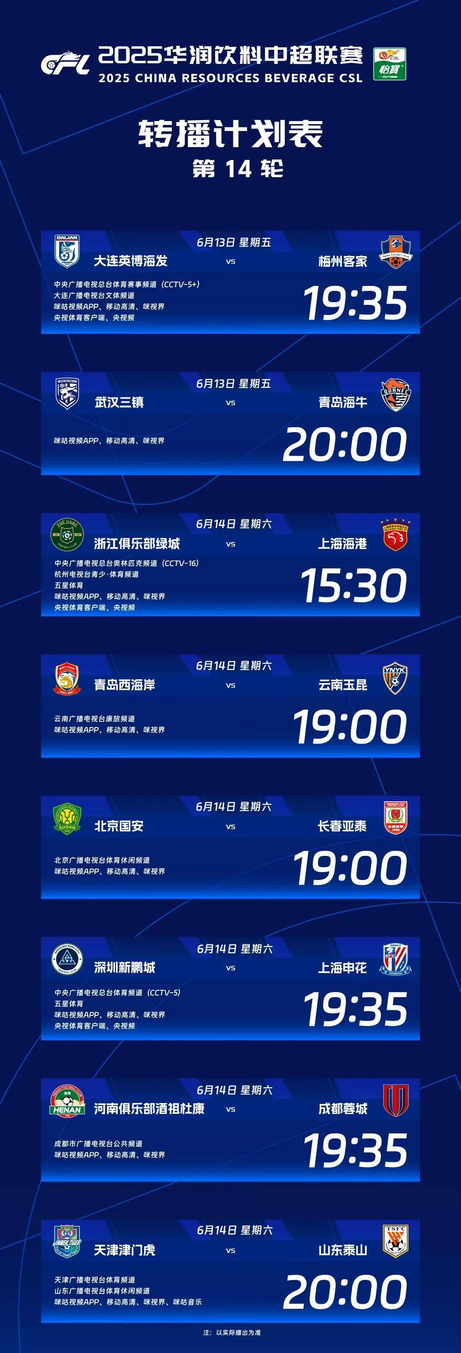 不出意外，中超第14轮比赛的结果会是这样的
大连英博平梅州客家
武汉三镇平青岛海