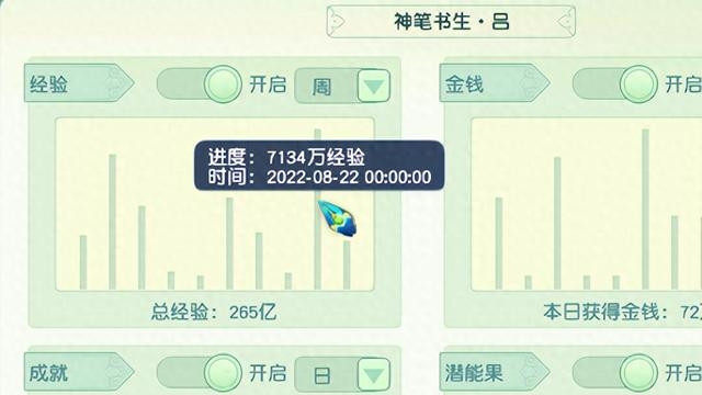 梦幻西游：物理队刷飞贼经验暴涨？老玩家两月攒6亿升175