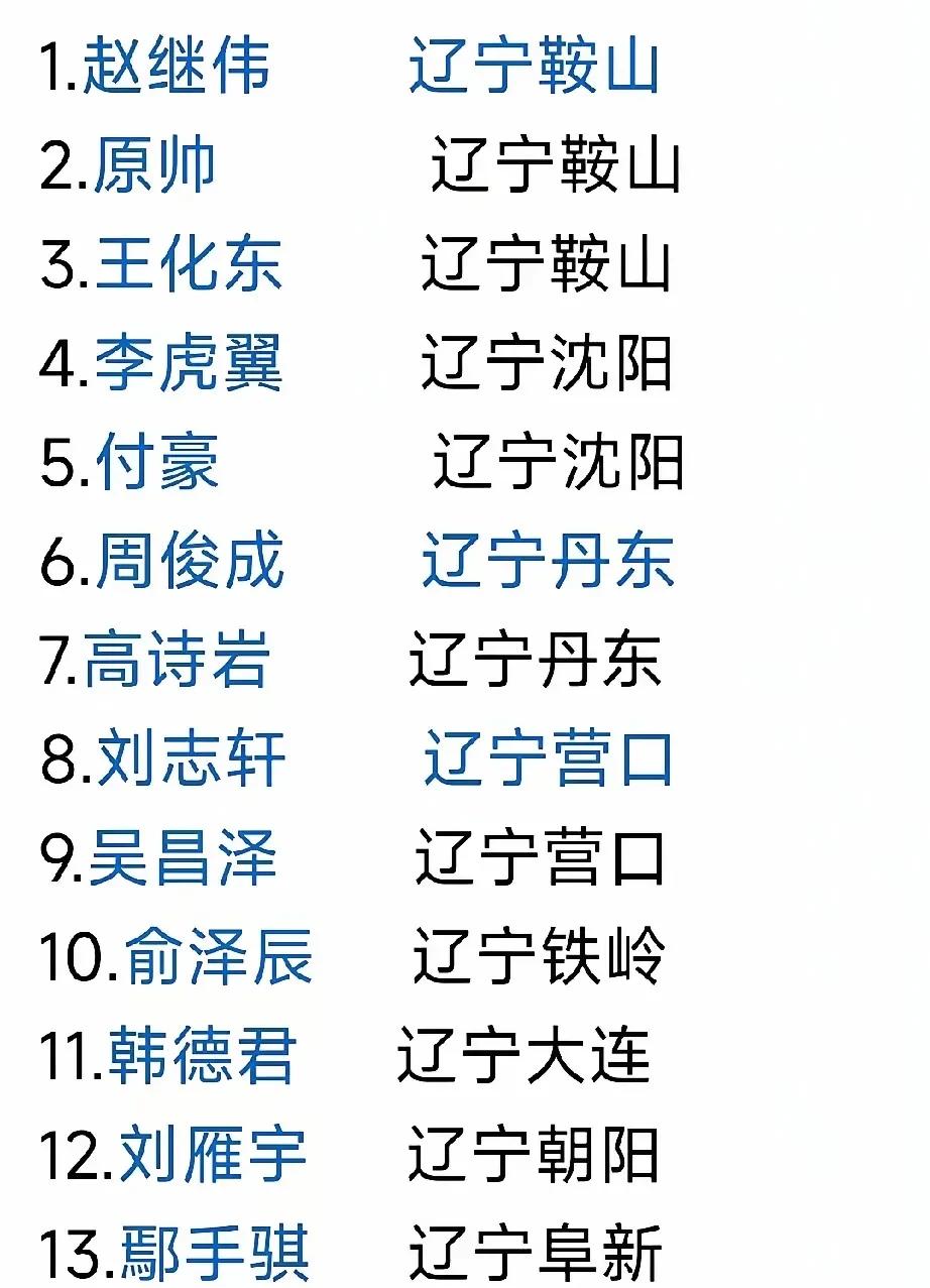 辽宁球迷发文称特别骄傲，全运会辽宁队全是辽宁人！  这引发了关于地方队球员构成和