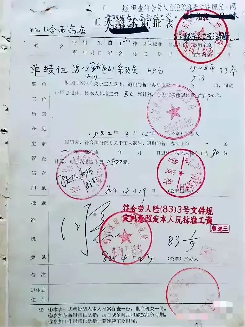 82年这个工资在当时算高吗？属于什么水平？