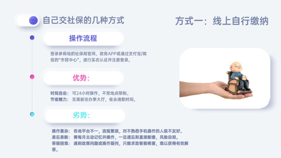 自己交社保的几种方式：3种方式大解析！