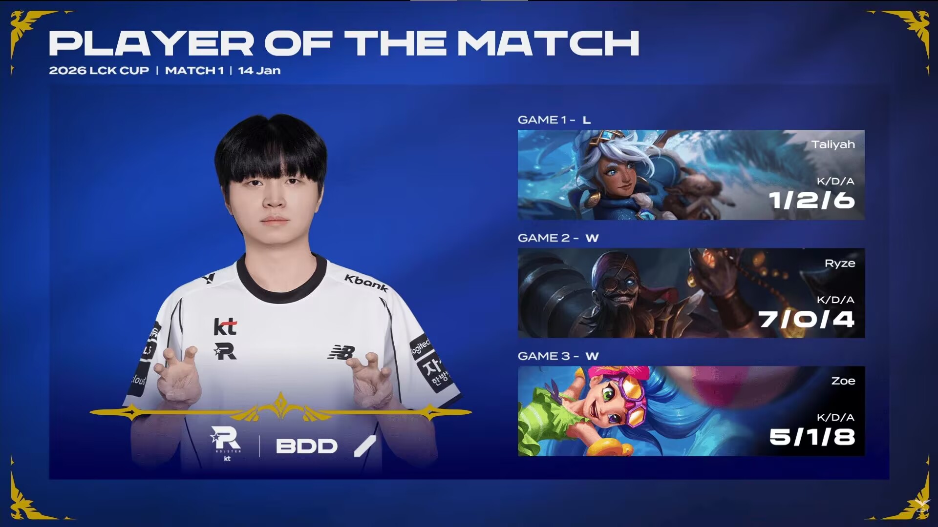 韩服“AI中单”是个笑话！首秀被打成0-8，许哥对位二连MVP