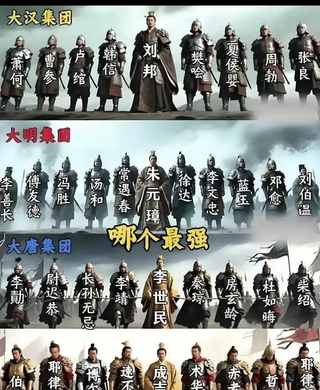 综合考虑排位：大唐＞大汉＞大明＞蒙元
大汉，从起兵到统一历经8年。皇帝虽不是很能