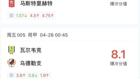 周五巴萨尼斯，亚特兰大比赛分析预测！