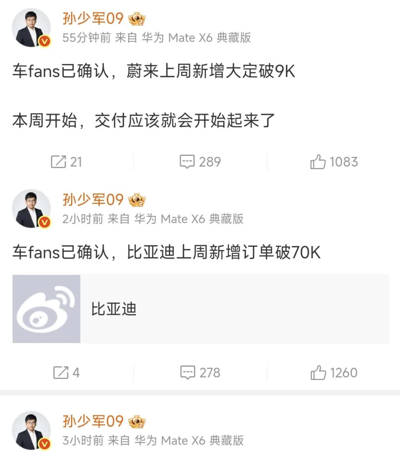 车fans孙少军爆料：蔚来上周新增大定破9000，本周开始，交付应该就会开始起来