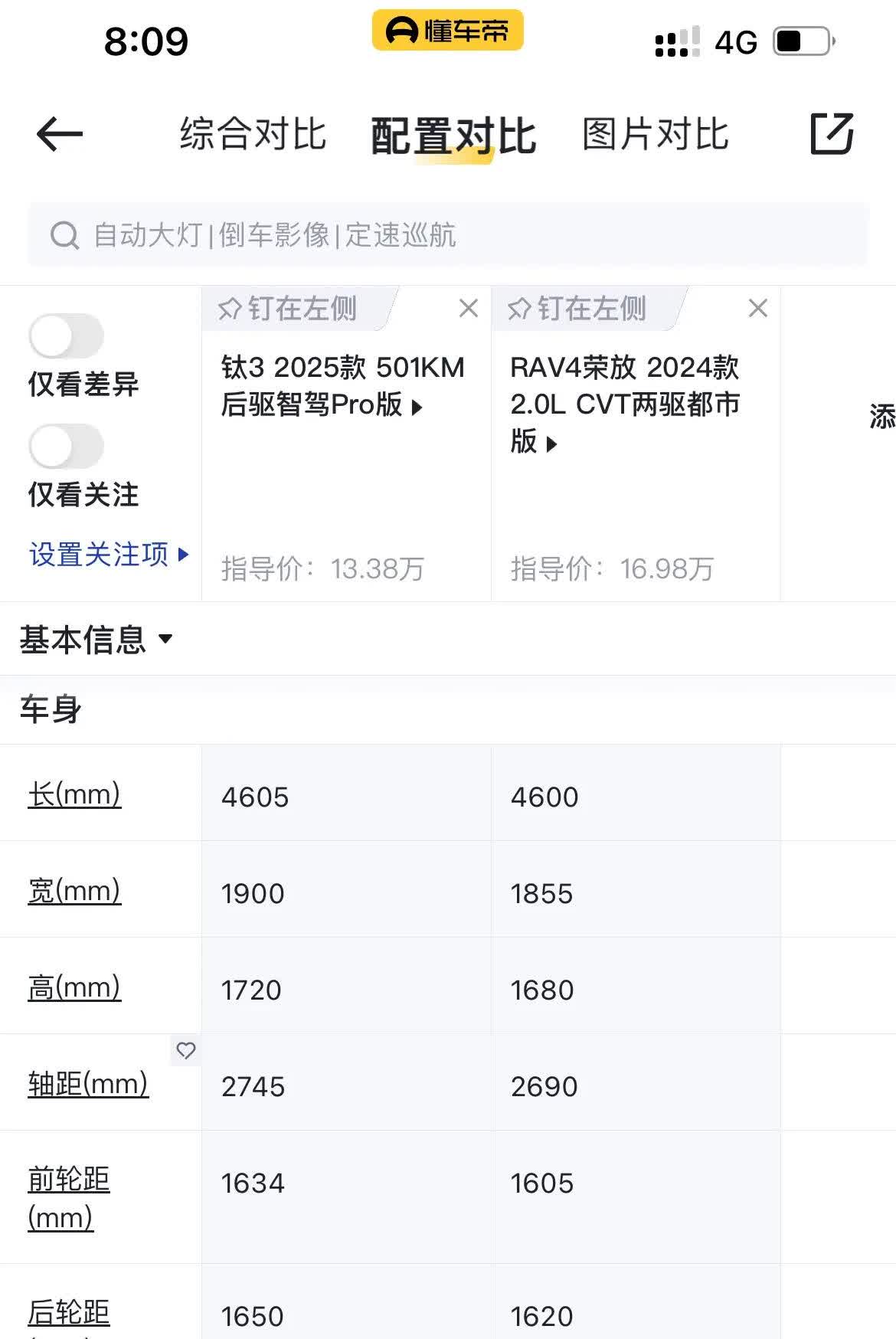 现在的车都好大…
从名字上看，方程豹钛3应该是很小的车，而从记忆中的印象来看，