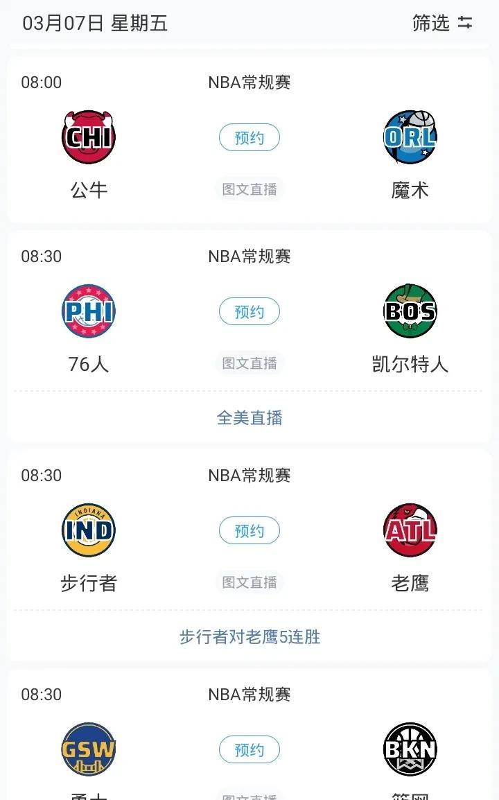 今日湖人战尼克斯 勇士战篮网 北京战四川 辽篮战青岛 上海战广厦 山西广东等焦点