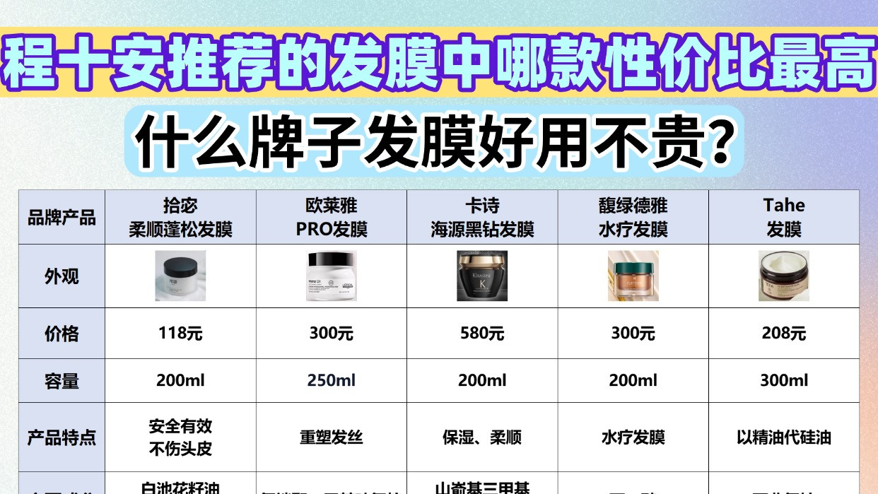 什么牌子发膜好用不贵？程十安推荐的发膜中哪款性价比最高！盘点