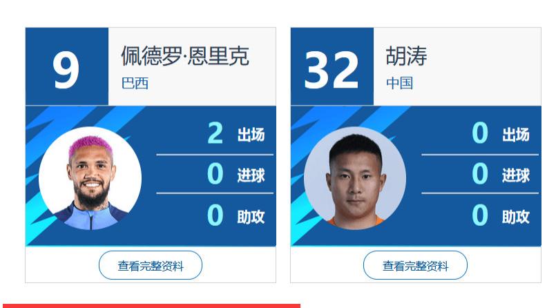 中足联官网确认：云南玉昆奥斯卡归化受阻，仍以外援身份出战！