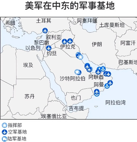 美帝入场轰炸伊朗的可能性为90%，美军正加速向中东集结，特朗普也撂下狠话了：“没