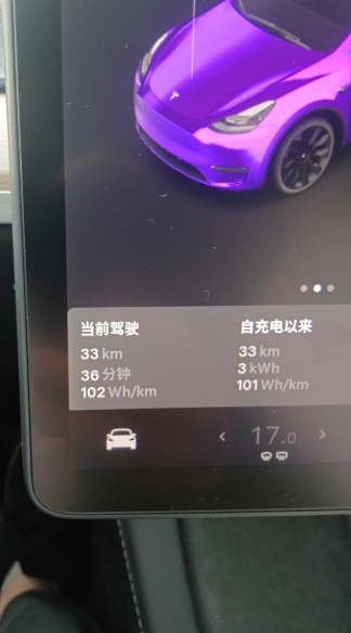 我这台22款的标续Model Y选装20寸轮毂版本的大鼠标已经累计行驶了6500