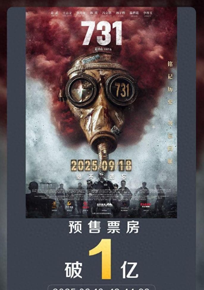据灯塔专业版的数据，截至今天18时44分，影片《731》的预售总票房突破1亿，成