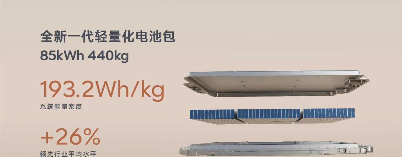 天天攻击换电的，我给你们算算换电有什么好处？

因为换电，有了等效40C补能