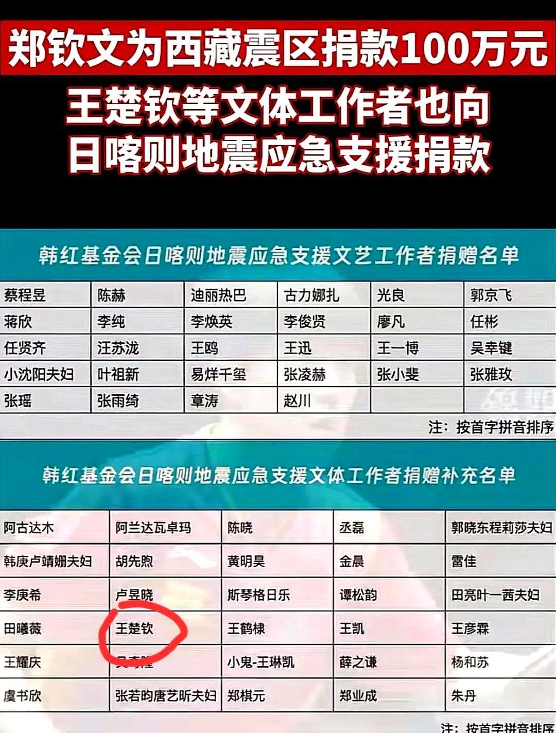 果然猜中了，中午刷到大头的倡议视频，就觉得他肯定会捐款，结果名单出来，果然有他，