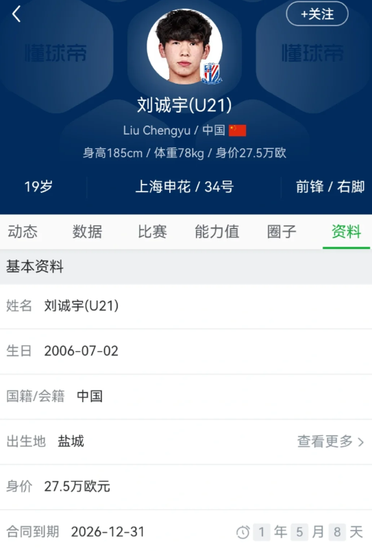 刘诚宇对点球有阴影了

7月23日晚，中国足协杯八强战的一场焦点大战，上海申花与