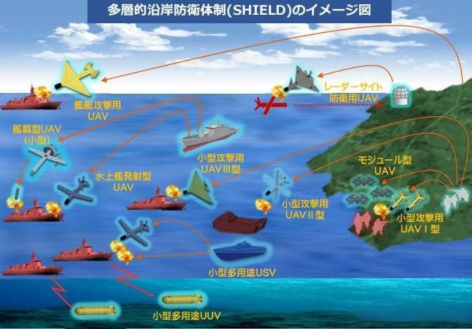 日本防卫省公布了创纪录的2026年国防预算——8.8万亿日元。其中很大一部分资金