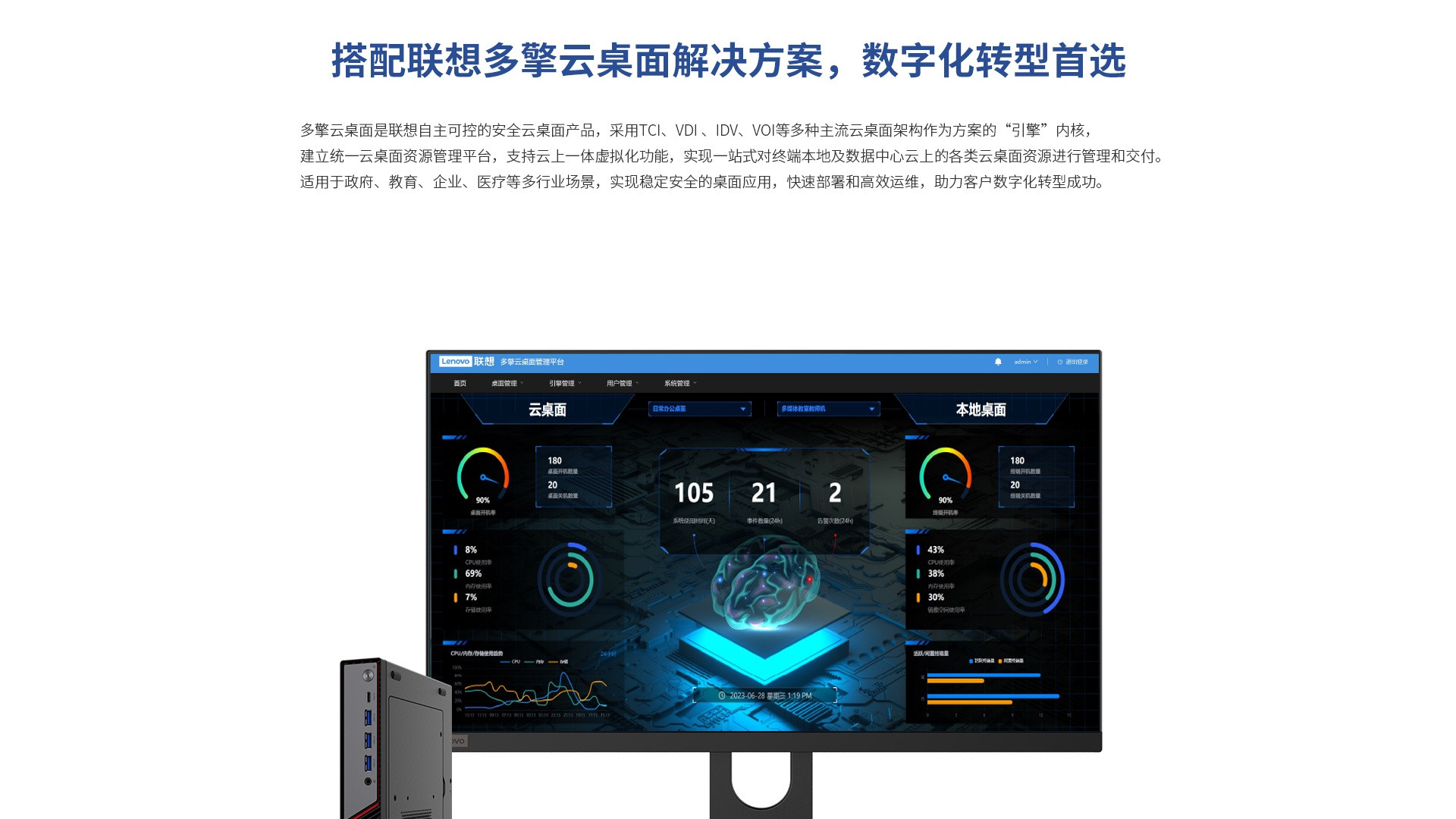 办公设备“瘦身”记：联想ECC-T400云终端，凭什么成企业降本增效新宠？