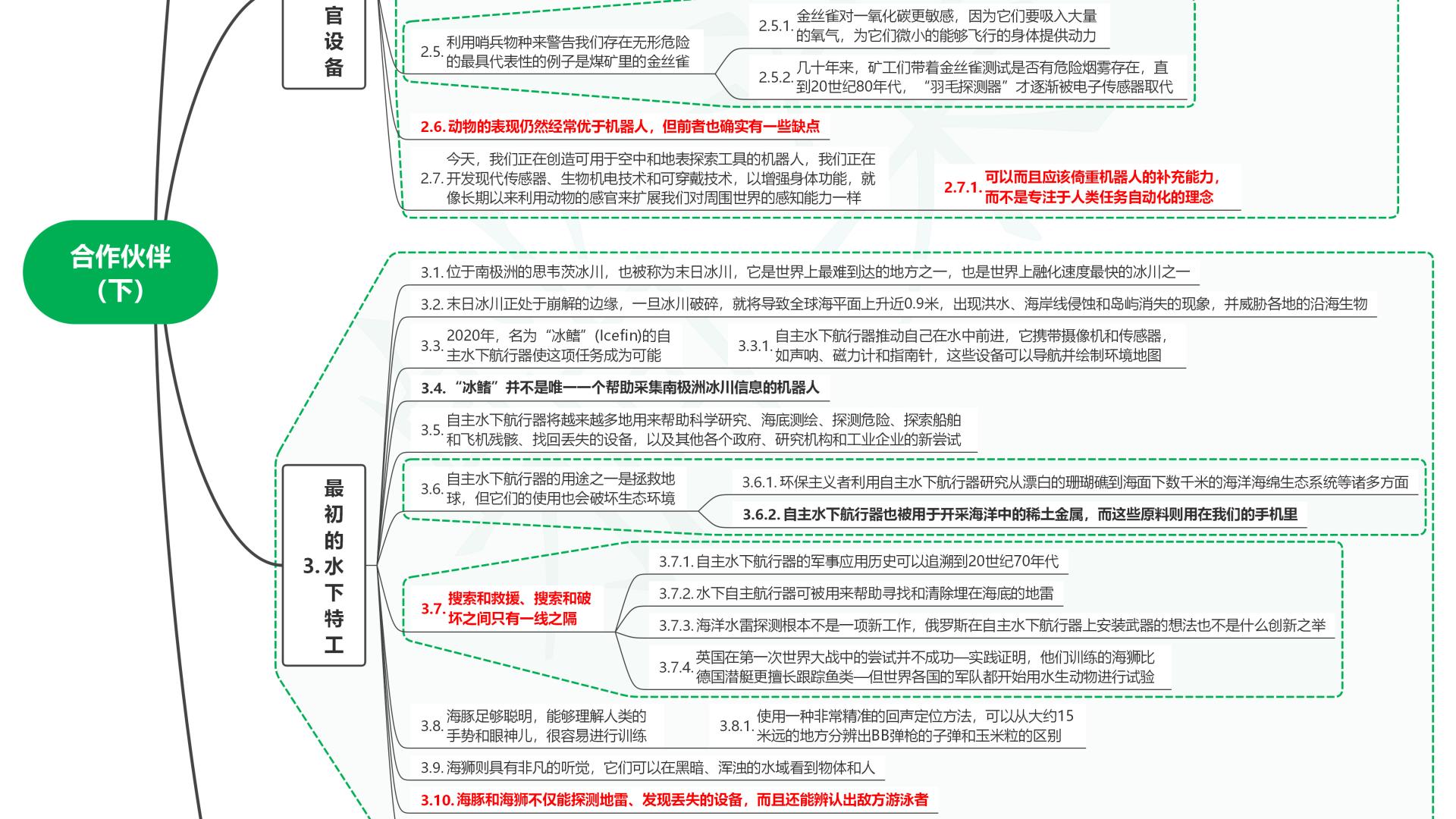 读智能新物种02合作伙伴（下）