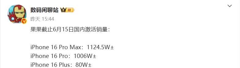 不得不说，苹果是真的猛！

截止6月15日，光iPhone16 Pro Ma