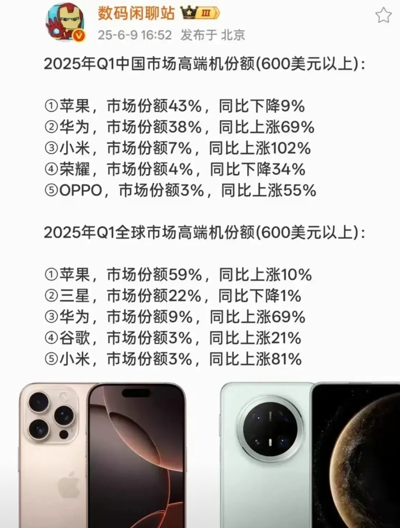 自从华为专利利供应链收紧后，那些不干正事专吹牛逼偷技术的公司不再牛逼了，谁到底在