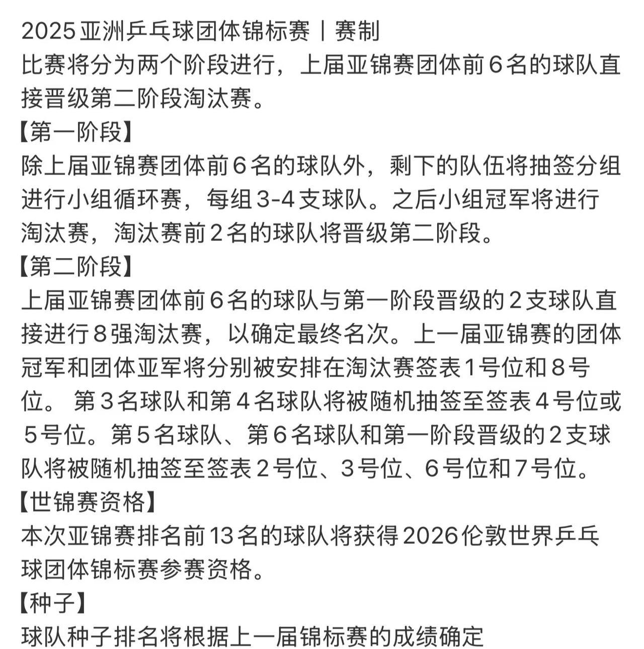 2025亚洲乒乓球团体锦标赛赛制及比赛器材
亚洲团体锦标赛赛制又是
循环赛制，分