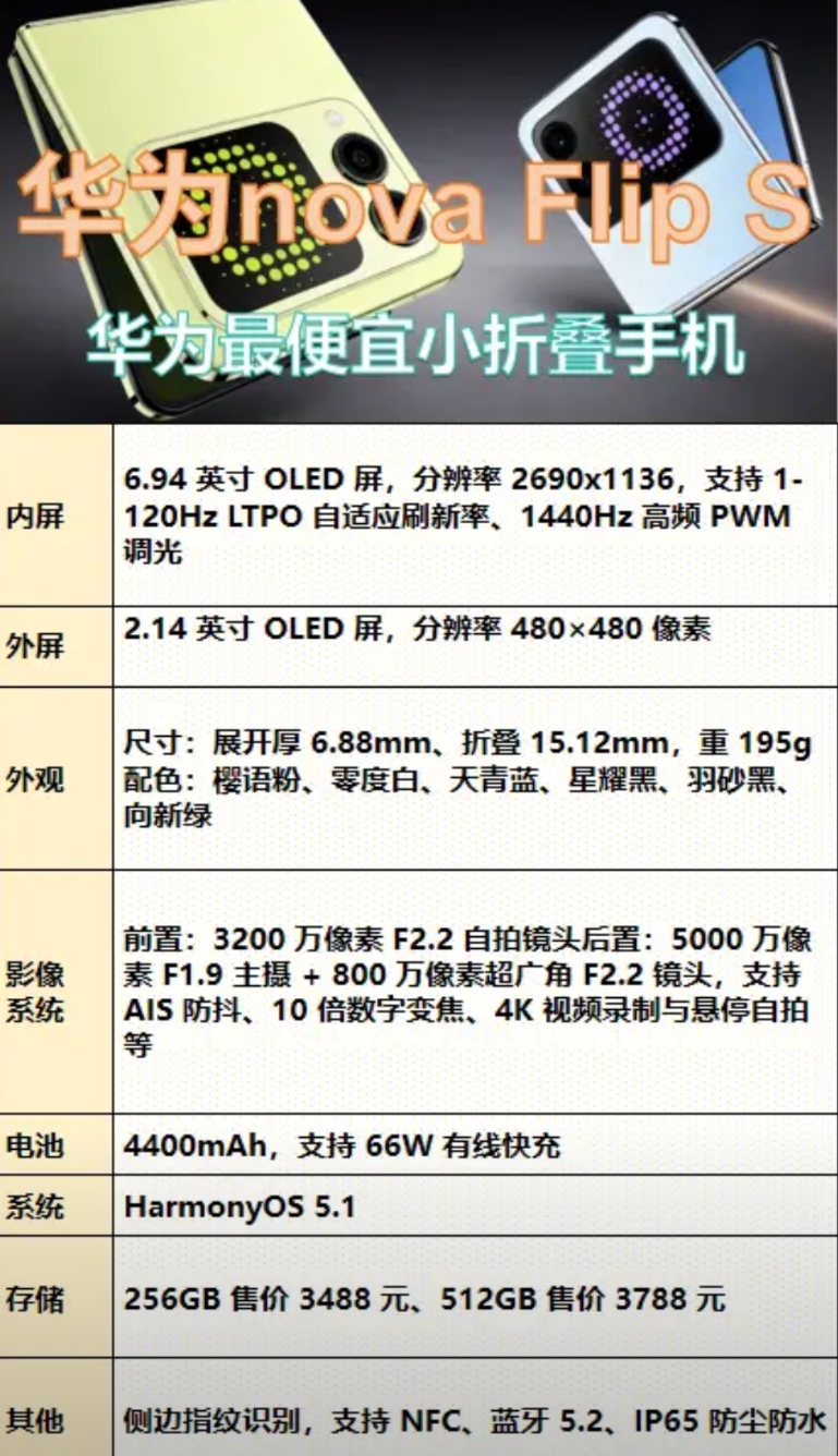 3488 元起的 nova Flip S 到底值不值？华为 nova Flip 