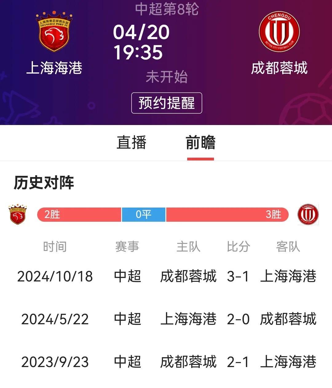 成都蓉城客场战胜上海海港可一扫球迷心中不快！蓉城被云南玉昆绝平，很多蓉城球迷很郁