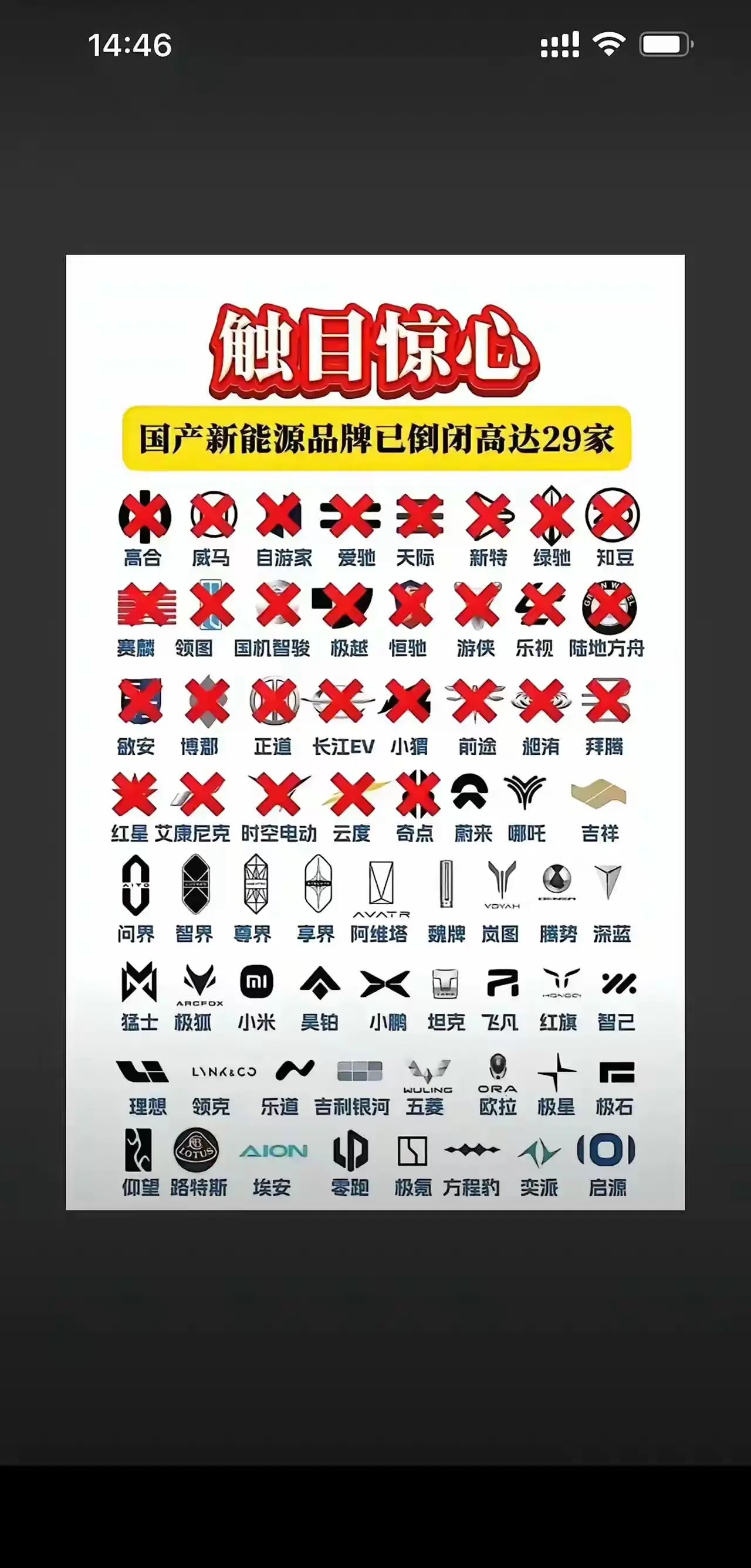 国产汽车新能源已经倒闭29家了
