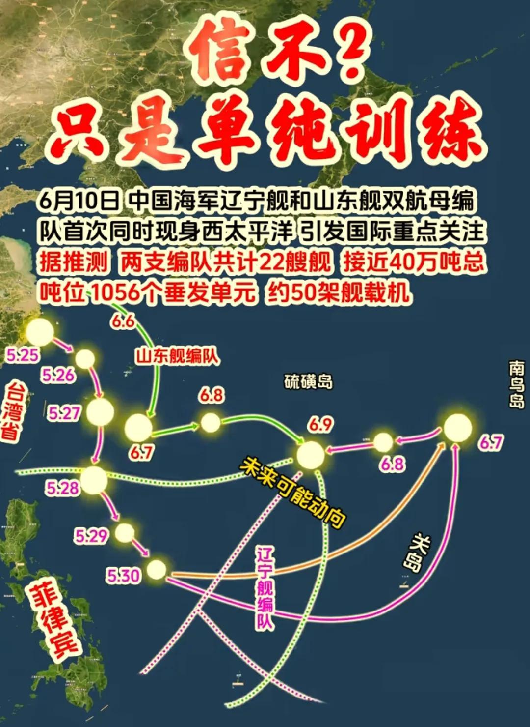 双航母突破第二岛链，中国海军迈向深蓝！
近日，中国双航母舰队突破第二岛链，这一消