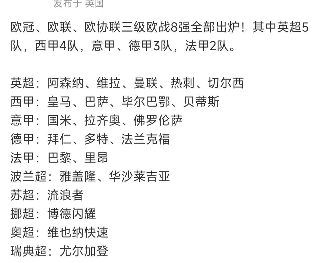 欧洲三大赛事8强出来，英超球队最多，说明英超还是最强联赛！
英超总共5个队还在欧