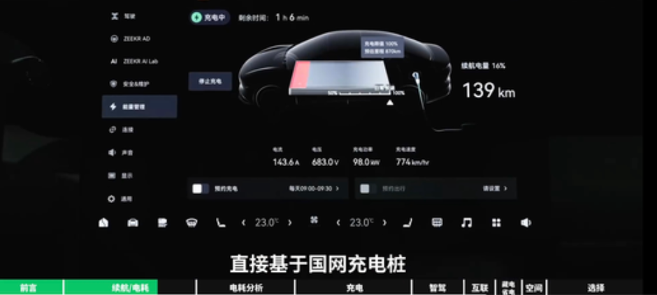 在国网充电桩上，800v充电速度还不400v。