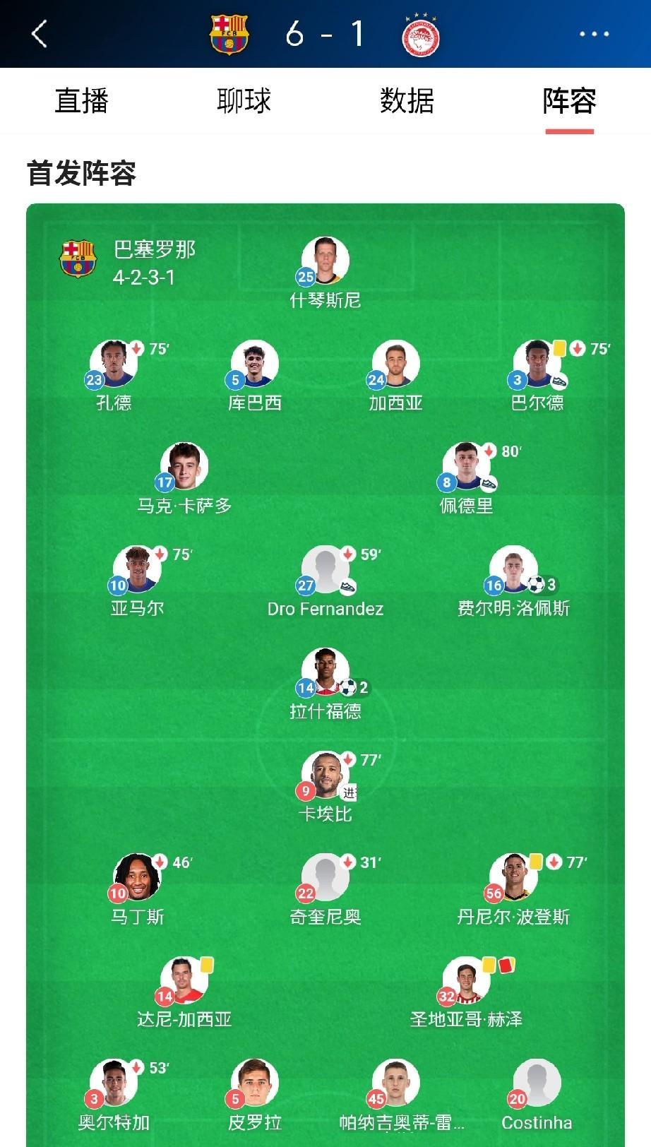 7-2，6-1，6-2，欧冠1晚3惨案!