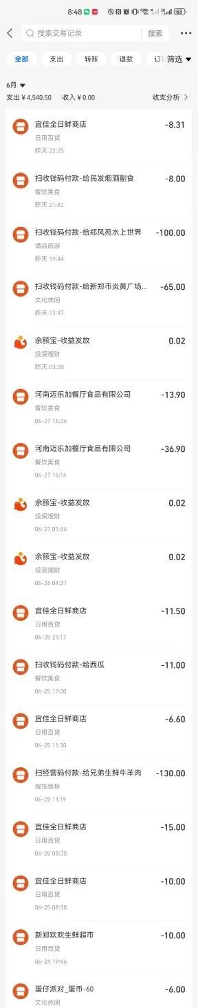 开始记账，因为工资降了，必须精打细算。
周四，闺女和侄女都说要吃火锅，我去买了1