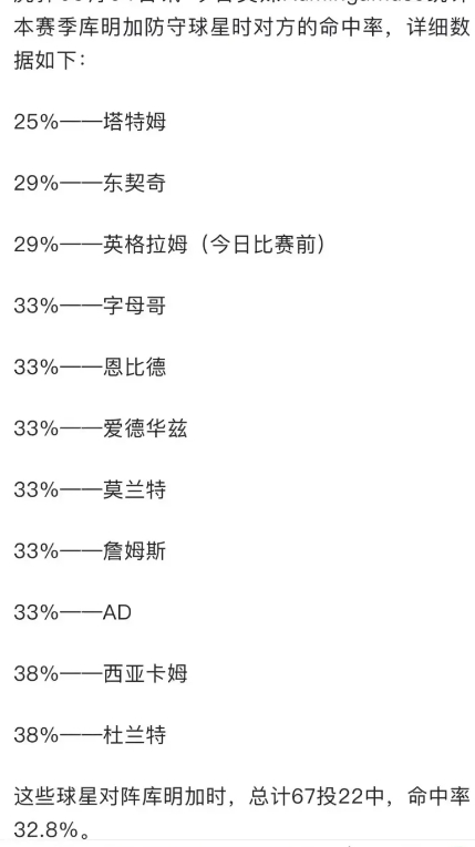前两个赛季防守很好的库明加为啥不防守了