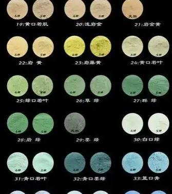 古代颜料与社会阶层的关系：谁能用什么色？
在中国古代，颜色不仅是审美的表达，更是