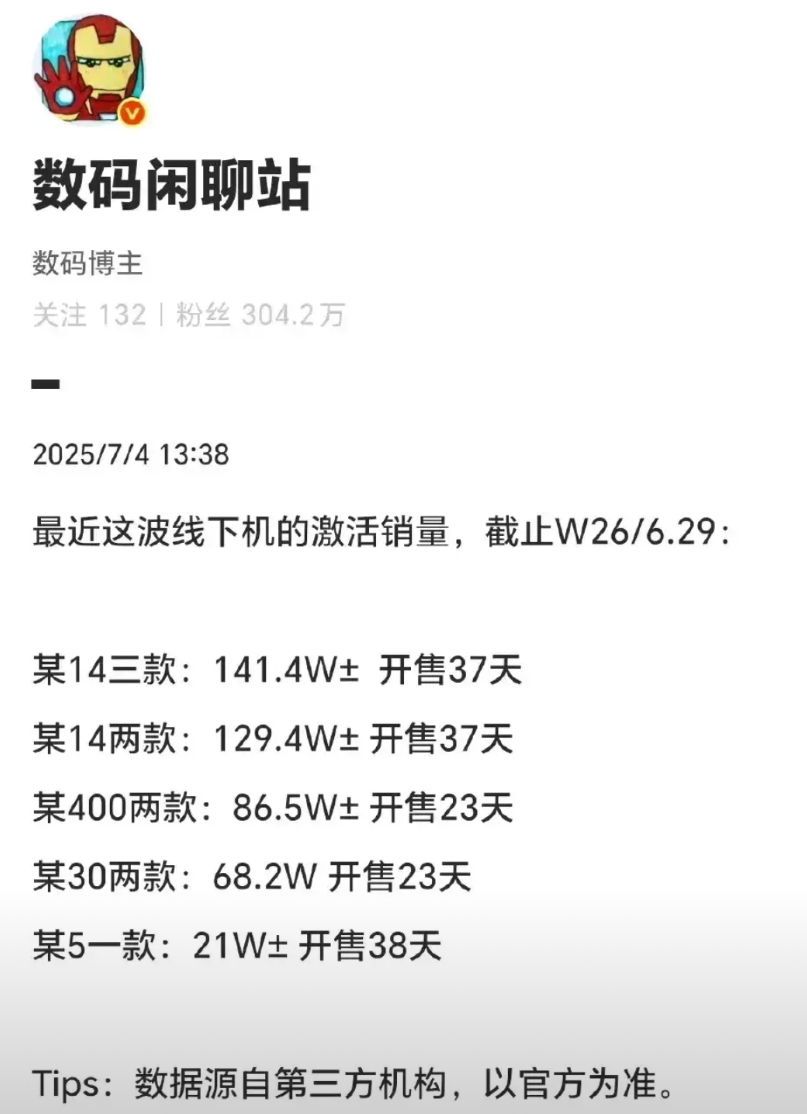 余承东吹的牛这次估计实现不了。
大嘴前面在某大学演讲时说nova14系列预计将会