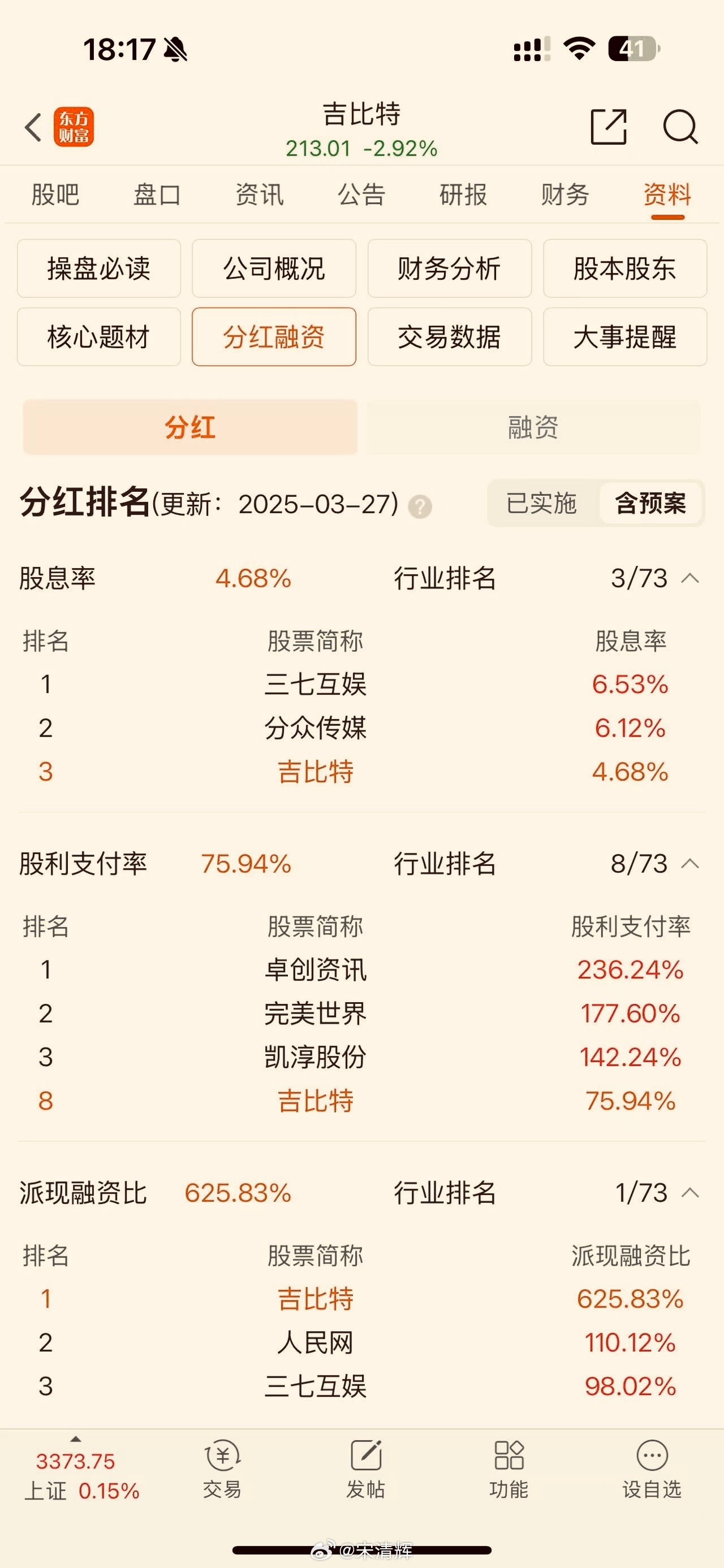 #分红# 高分红政策需要具备可持续性，决不能为了短期回报而牺牲公司的长期发展。因