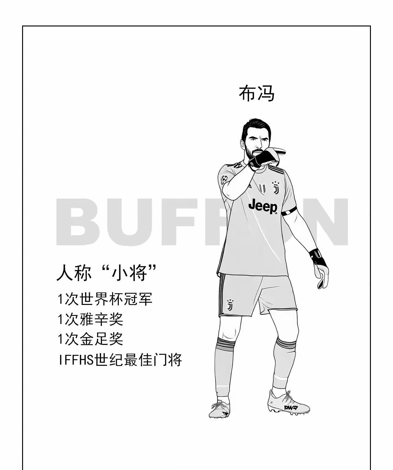 这是世界足坛五位最厉害的守门员，你最喜欢哪一位？这五个人如果让你排名你怎么排？他