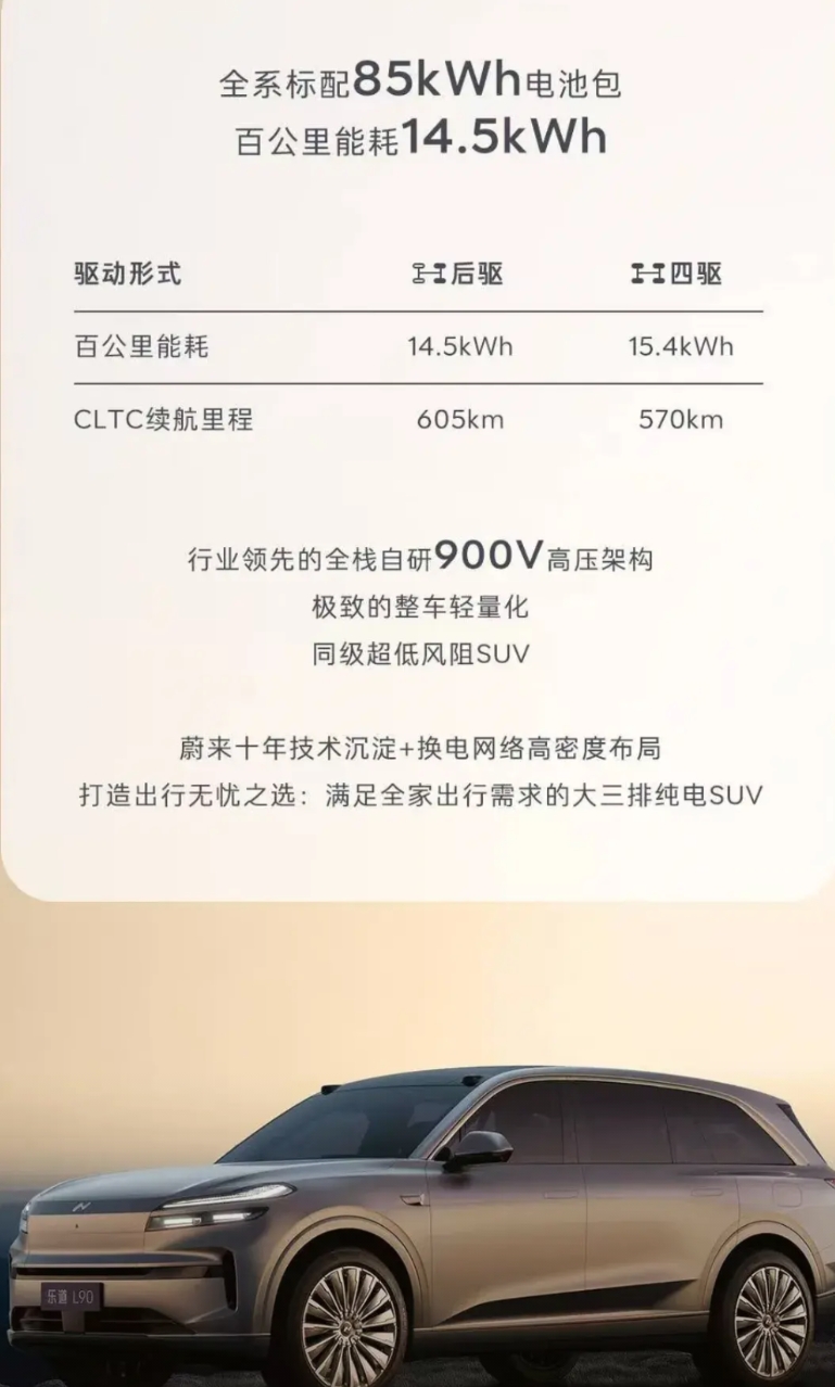 搞不懂这么大的车为啥不舍得配 100度电池  ，实际续航几百公里左右又要给友商笑