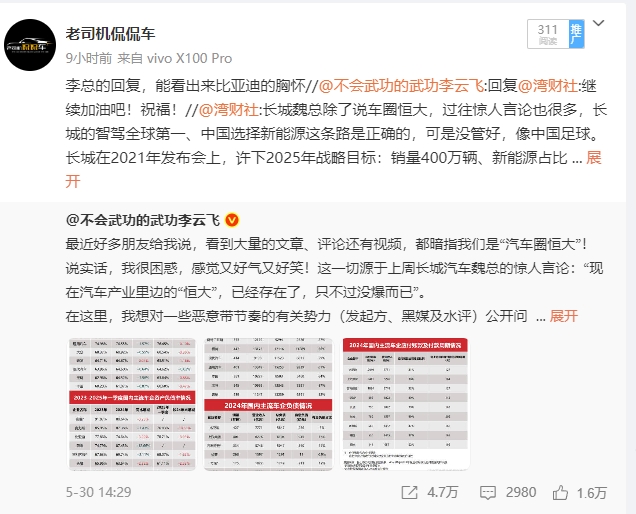 同样是车企的高管，差距似乎有点大。
 
有人回复说，长城魏总也有很多惊人言论，比
